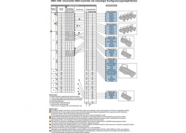 UNITA' CONTROLLO LUCI*