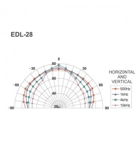 DIFFUSORE DA INCASSO  275mm 100V 10W Garanzia 3 anni