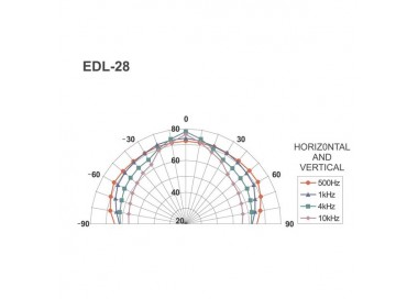 DIFFUSORE DA INCASSO  275mm 100V 10W Garanzia 3 anni