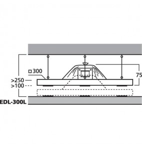 ALTOPARLANTE DA PARETE Garanzia 3 anni