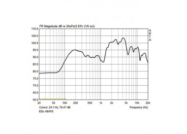 DIFFUSORE DA SOFFITTO Garanzia 3 anni