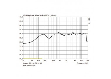 COPPIA CASSE ACUSTICHE 100V 15W nero Garanzia 3 anni