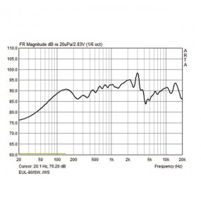 COPPIA CASSE ACUSTICHE 100V 30W bianco Garanzia 3 anni