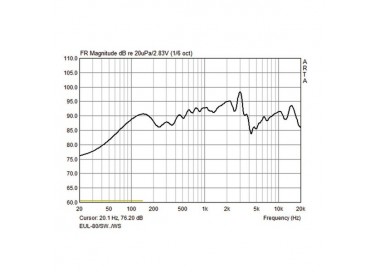 COPPIA CASSE ACUSTICHE 100V 30W bianco Garanzia 3 anni