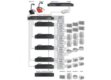 SISTEMA AUDIO PA Garanzia 3 anni