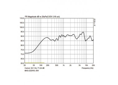 COPPIA CASSE ACUSTICHE 8 Ohm 50W IP55 bianco Garanzia 3 anni