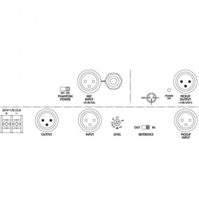 MODULO CONTROLLO Garanzia 3 anni