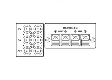 AMPLI STEREO Garanzia 3 anni