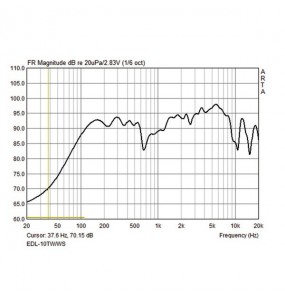 DIFFUSORE PA DA SOFFITTO, 100 V, 10W BIANCO