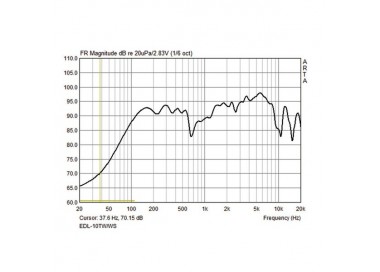 DIFFUSORE PA DA SOFFITTO, 100 V, 10W BIANCO
