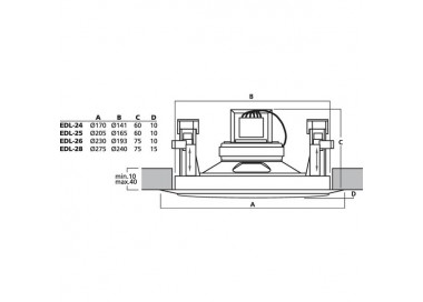 DIFFUSORI PA DA SOFFITTO 10/5/2,5/1,25 Wranzia 3 anni
