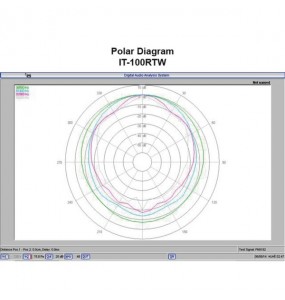 ALTOPARLANTE A TROMBA 2VIE. 100V 30W