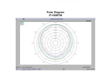 ALTOPARLANTE A TROMBA 2VIE. 100V 30W