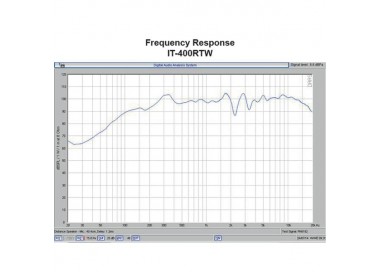 ALTOPARLANTE A TROMBA 2VIE. 100V 60W