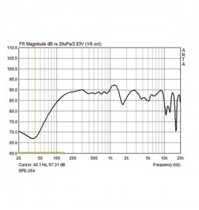 COPPIA DIFFUSORI   224MM 4 OHM 80WMAX IP65