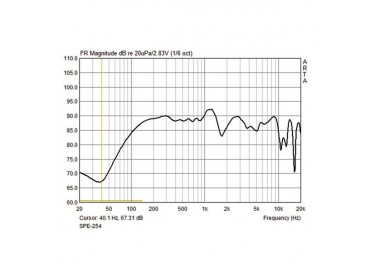 COPPIA DIFFUSORI   224MM 4 OHM 80WMAX IP65