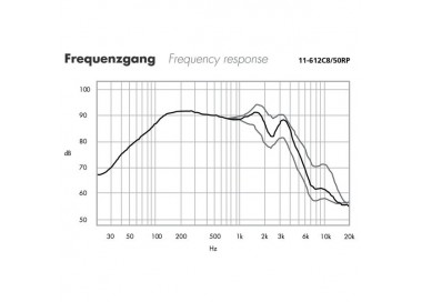 ALTOPARLANTE Garanzia 3 anni