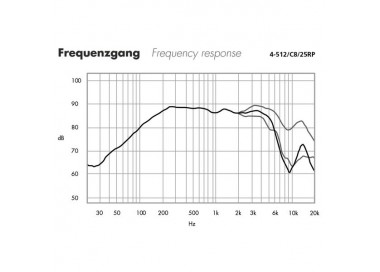 ALTOPARLANTE MIDRANGE Garanzia 3 anni