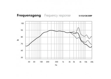 ALTOPARLANTE MIDRANGE Garanzia 3 anni