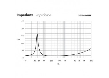 ALTOPARLANTE MIDRANGE Garanzia 3 anni