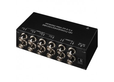 Video distributore 4in - 8out Garanzia 3anni